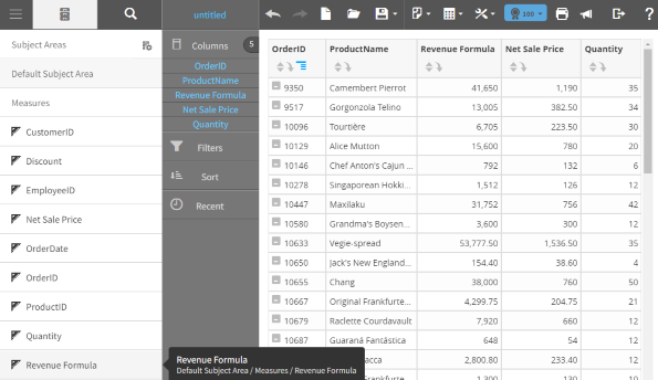 Subject Area for Custom Measures