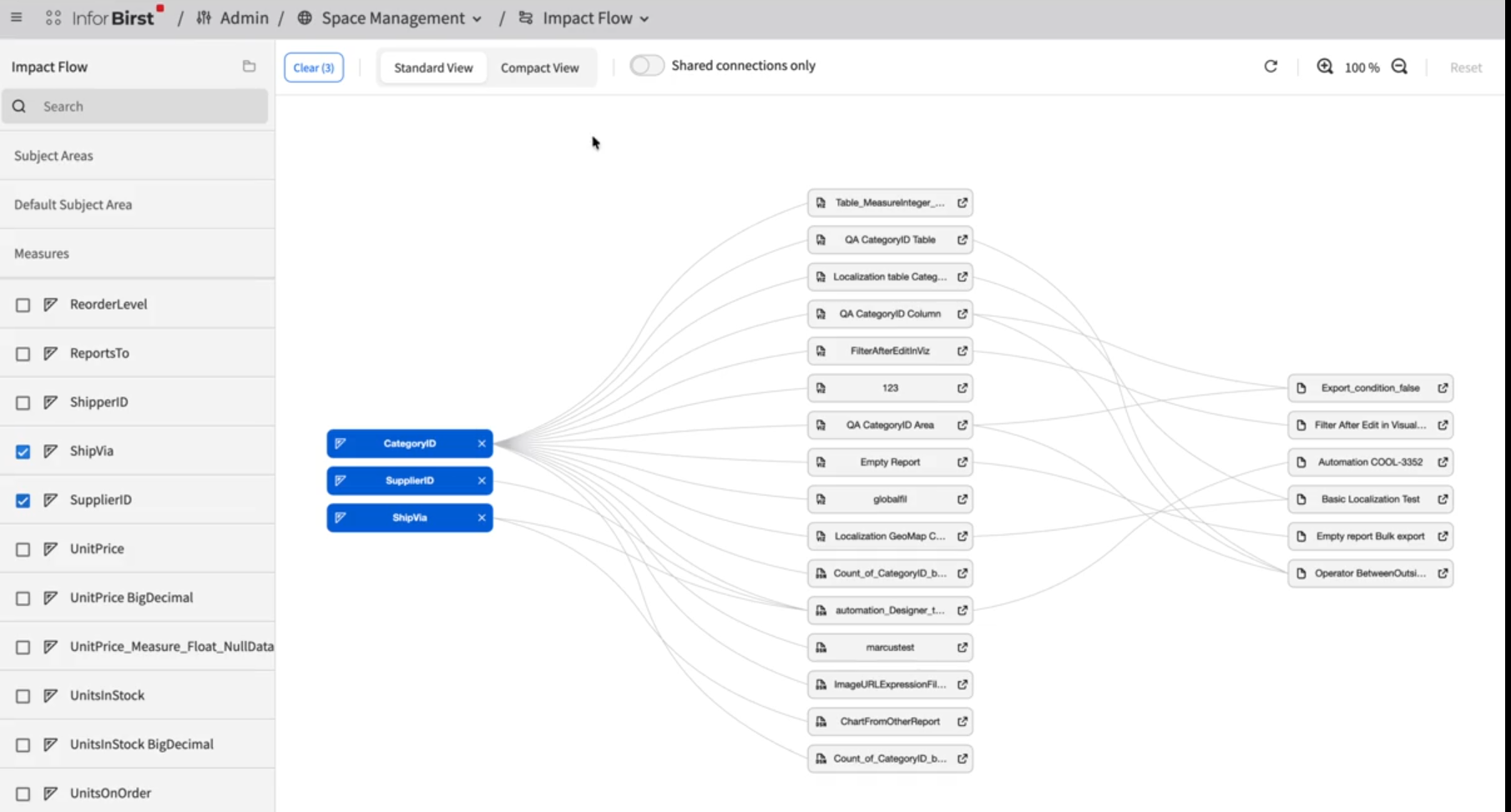 Impact Flow screenshot