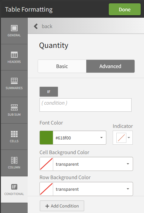 Formatting table