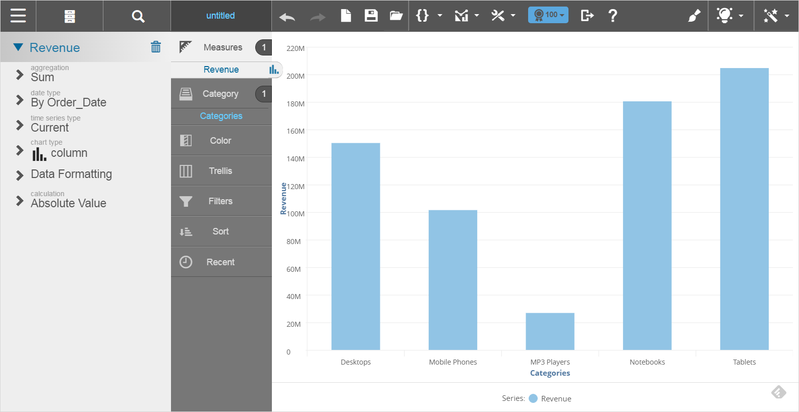 adding attributes to category
