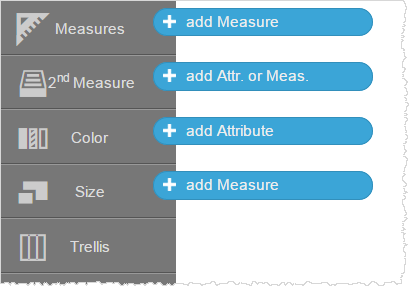 chart builder