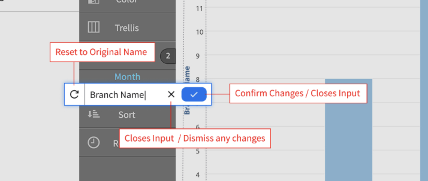 Renaming axis label
