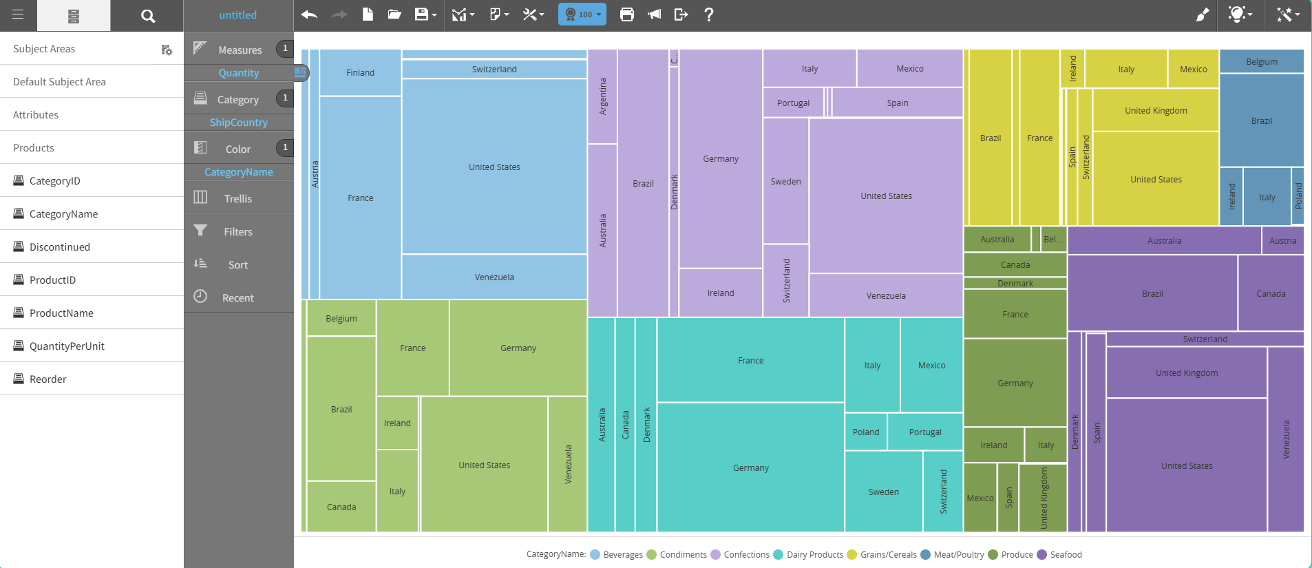 Tree map graph