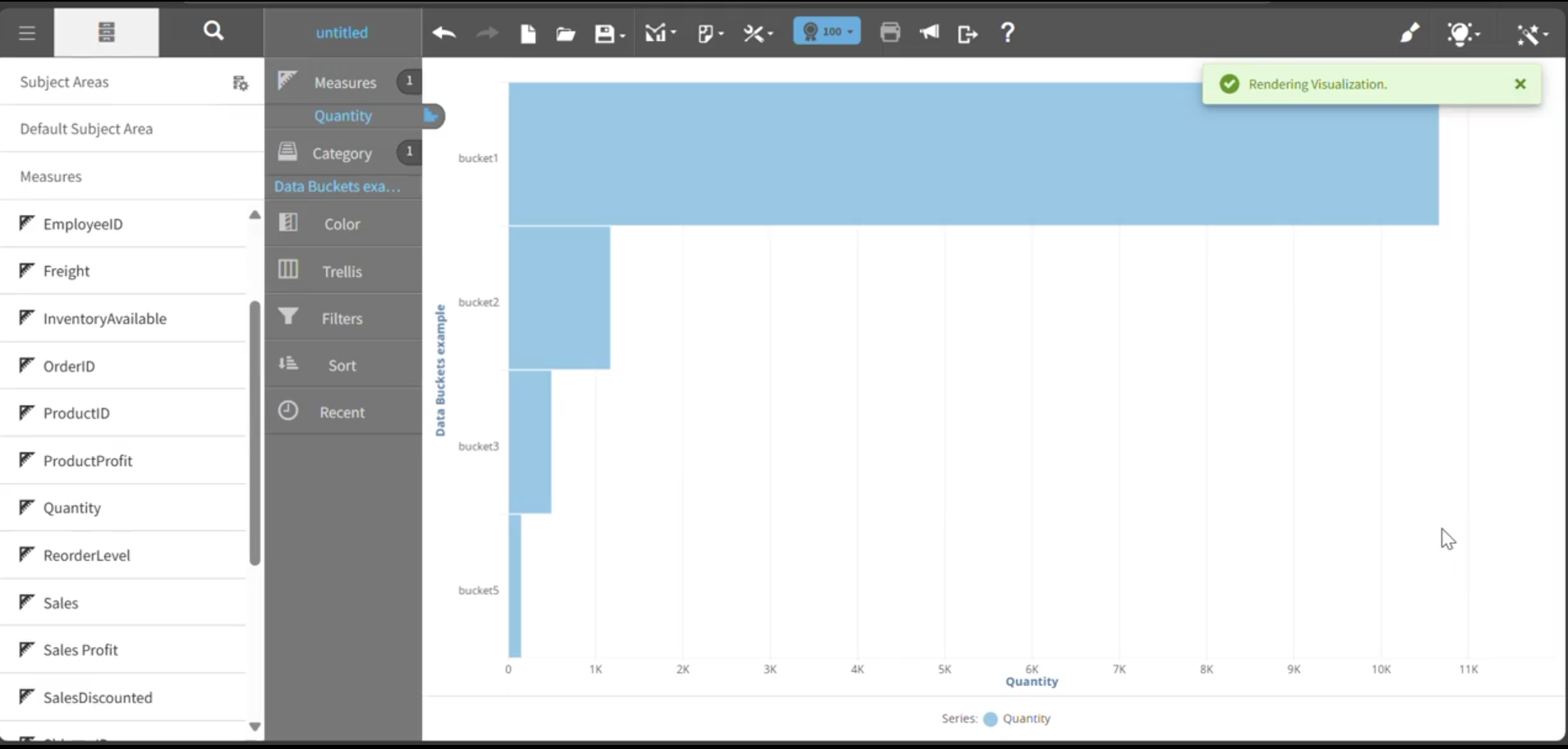 Horizontal histogram chart graph