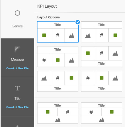 KPI Layouts 2