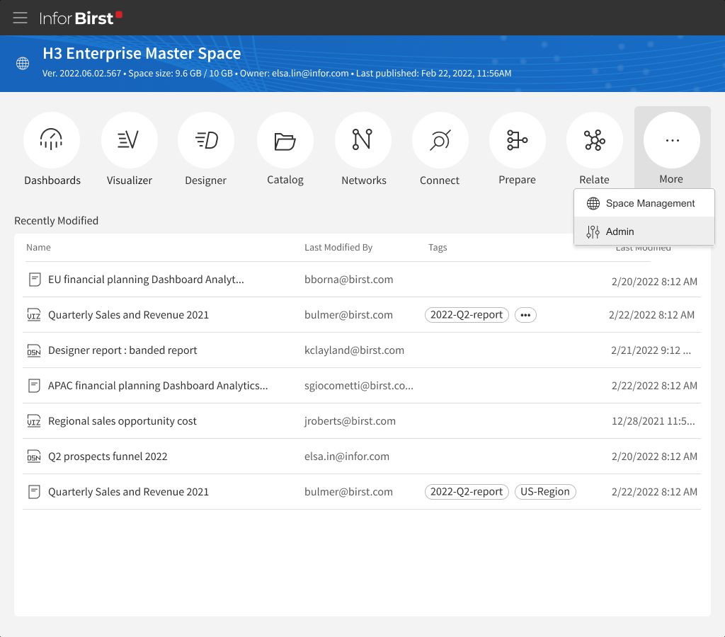 Space Overview page - Master Space