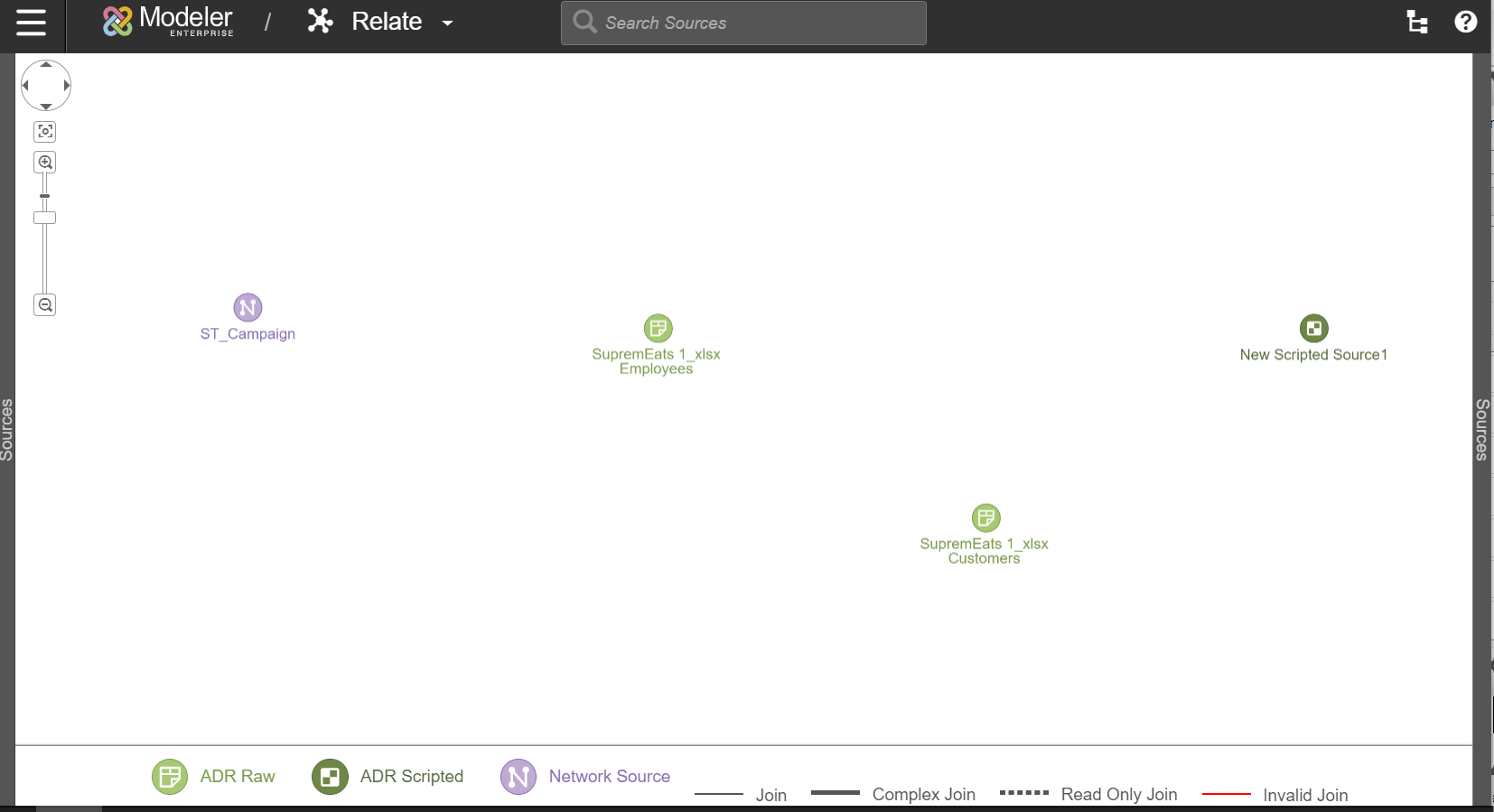 Screen capture of Modeler Relate page