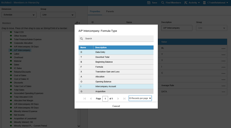 Members in Hierarchy