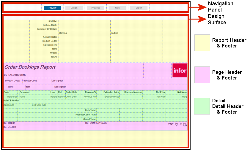 Report Type Form Structure