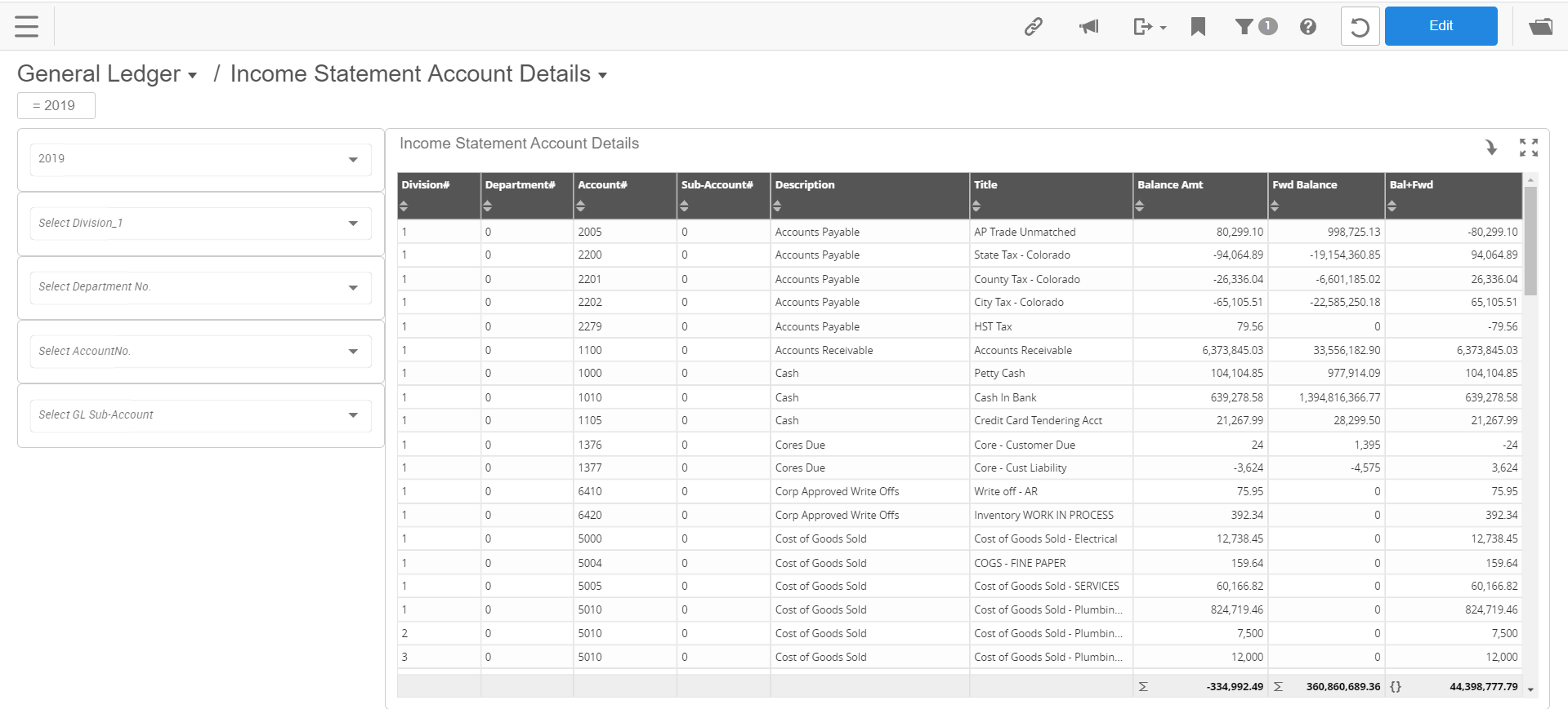 GL Income Statement Account Details dashboard