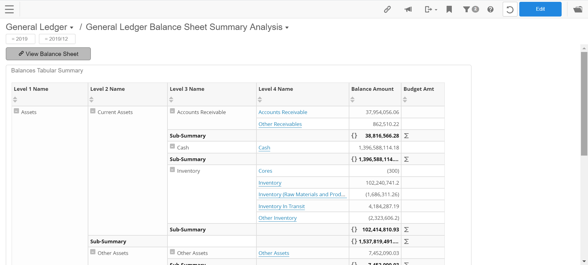 GL Balance Sheet Summary Analysis dashboard