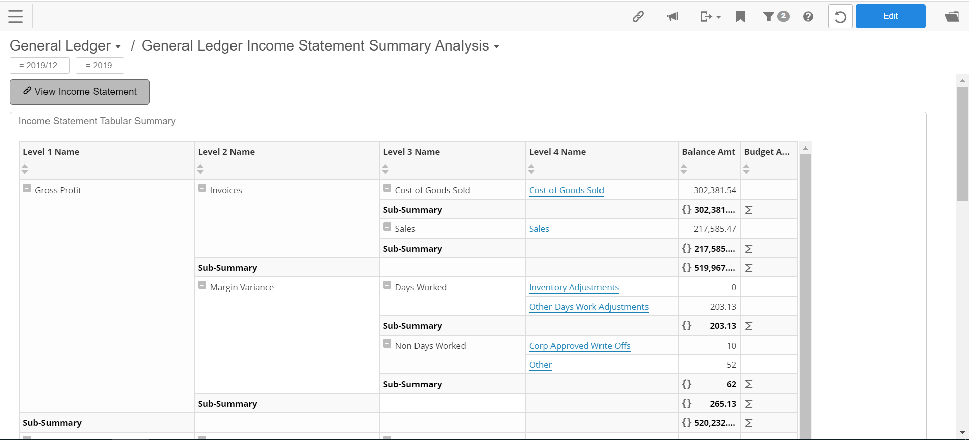 GL Income Statement Summary Analysis dashboard