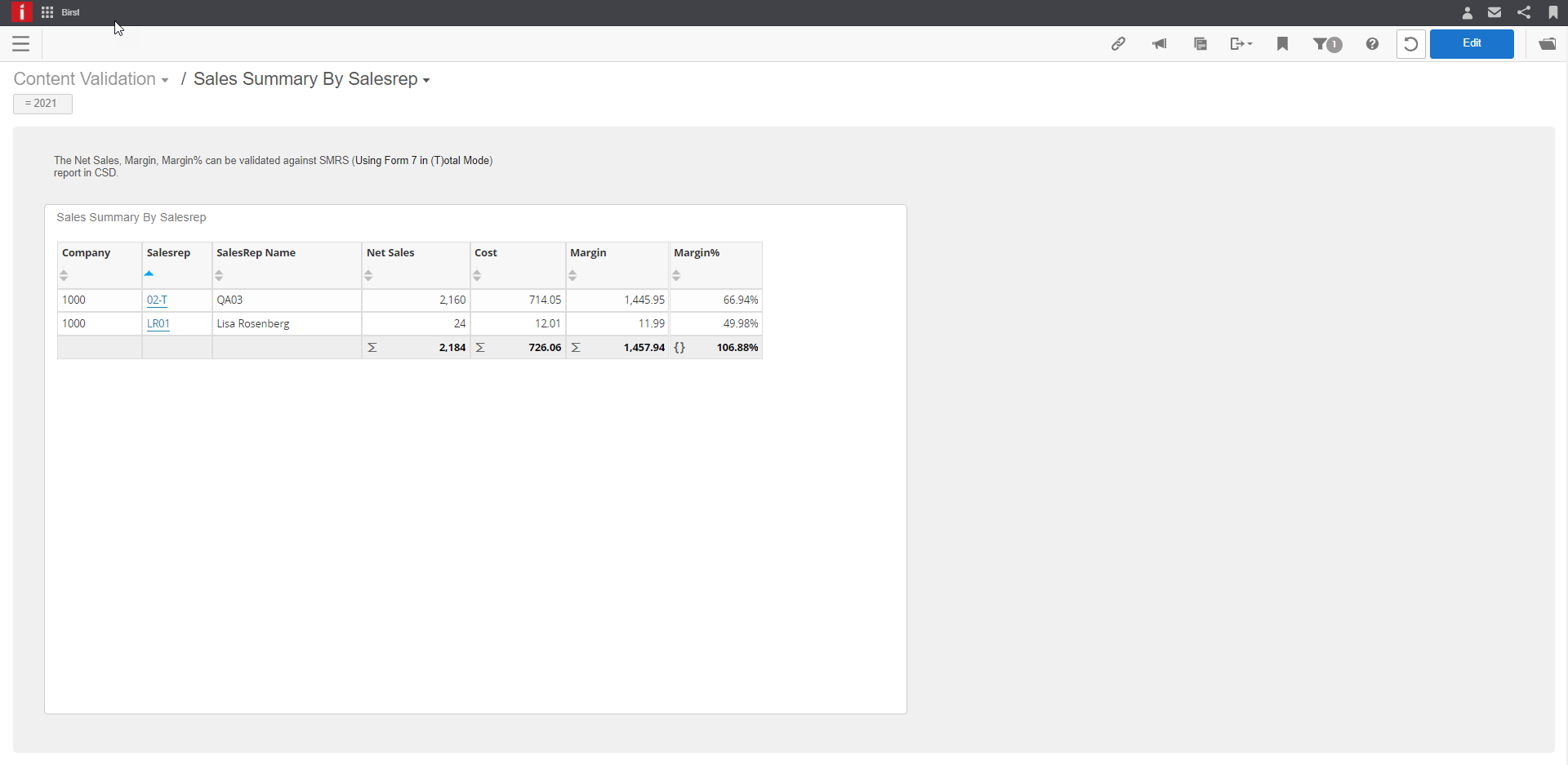 Sales Summary by Salesrep validation dashboard