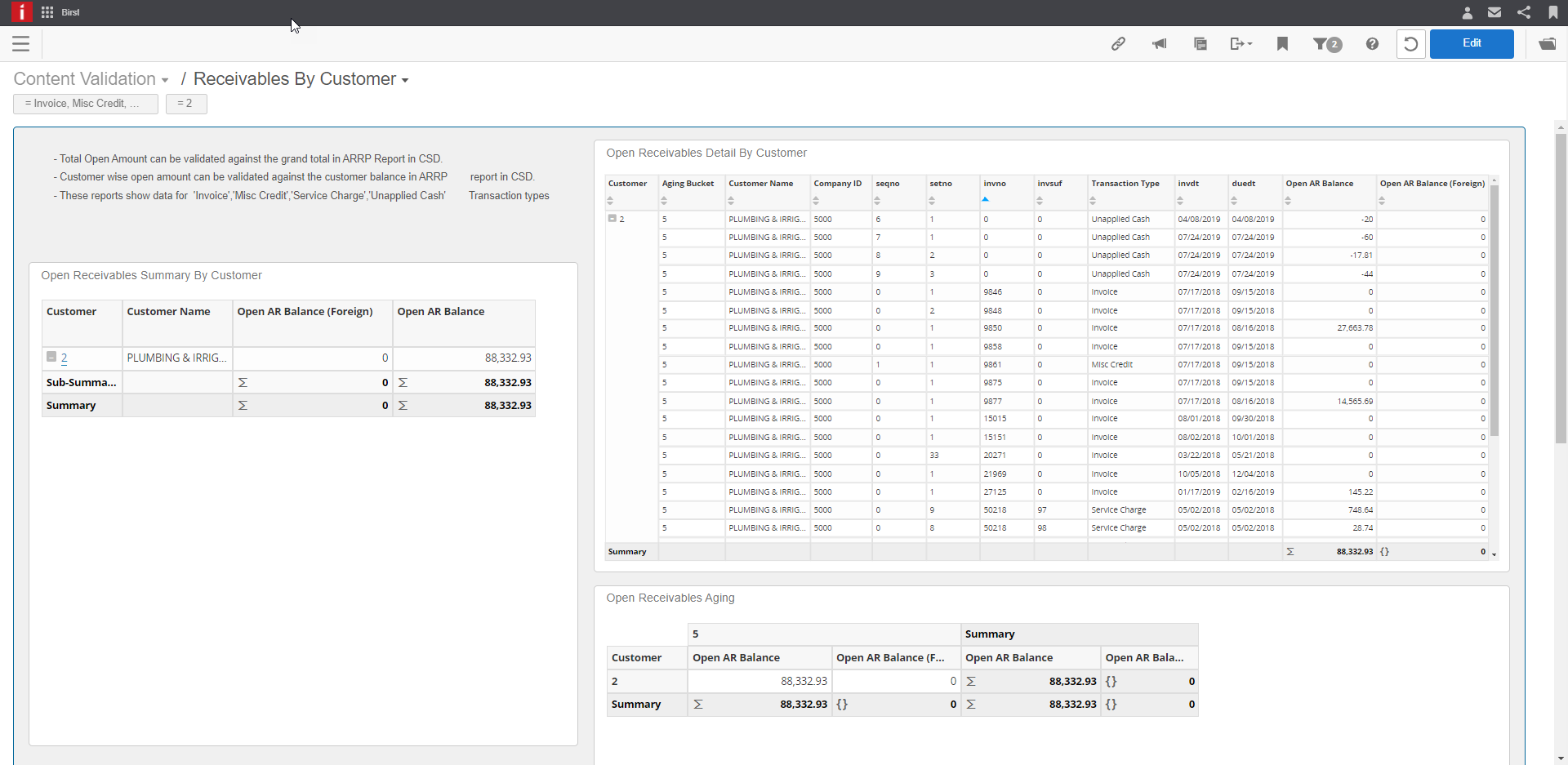 Receivables by Customer dashboard