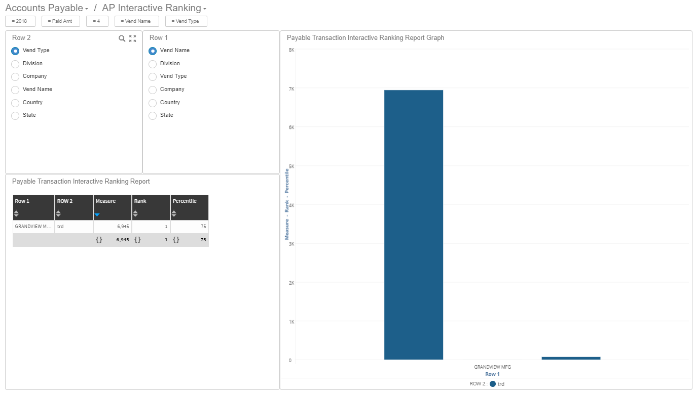 AP Interactive Ranking dashboard