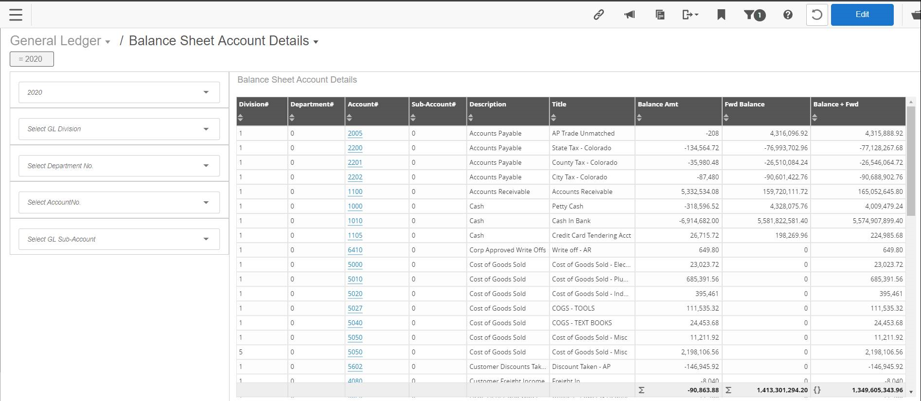 GL Balance Sheet Account Details dashboard