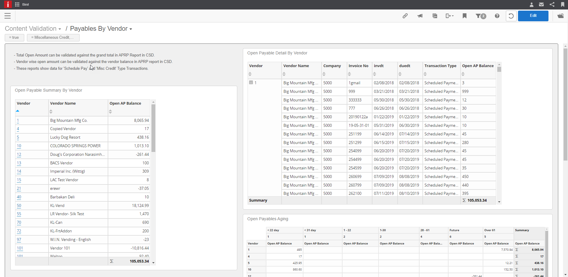 Payables by Vendor dashboard