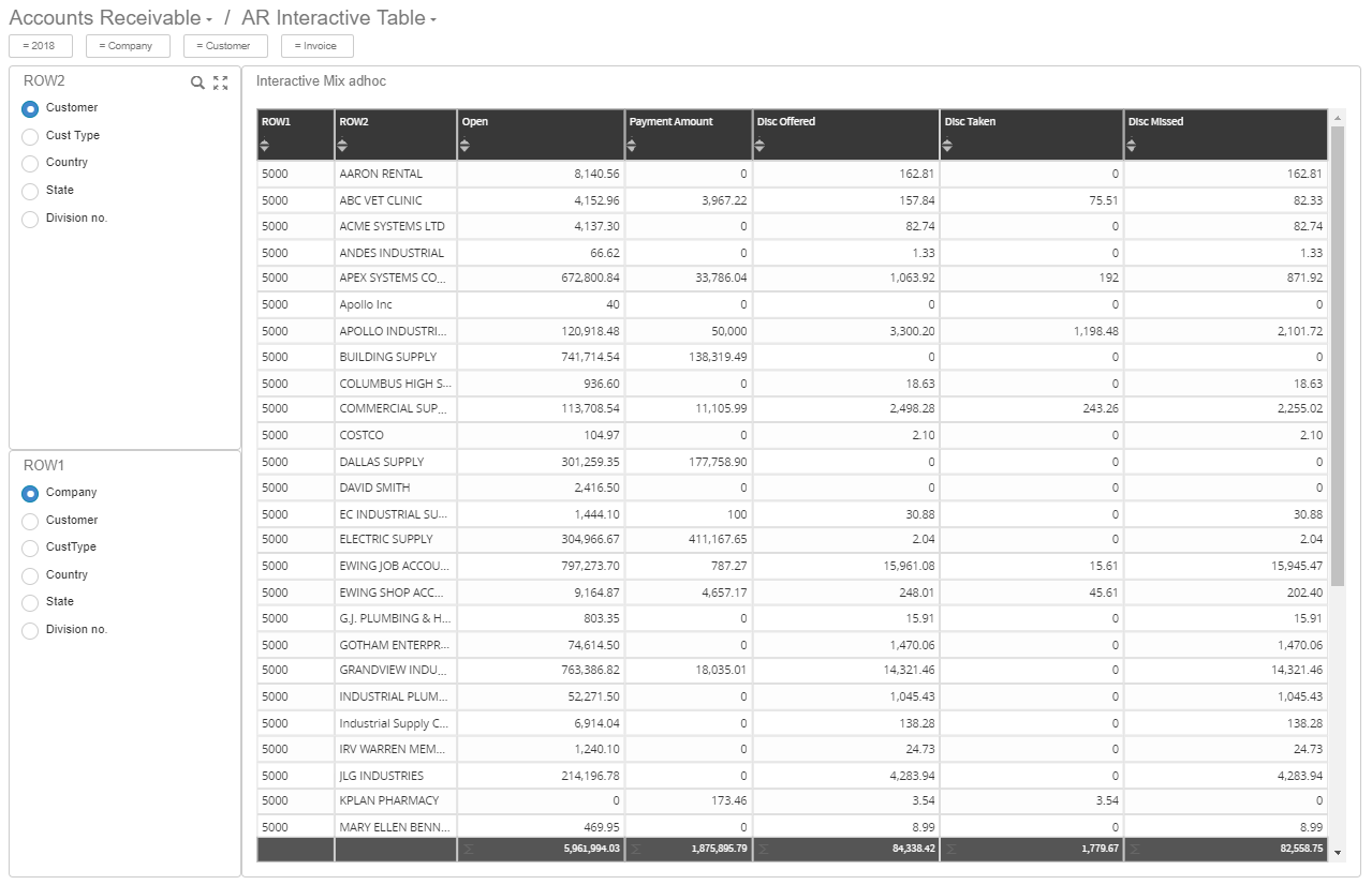 AR Interactive Table dashboard