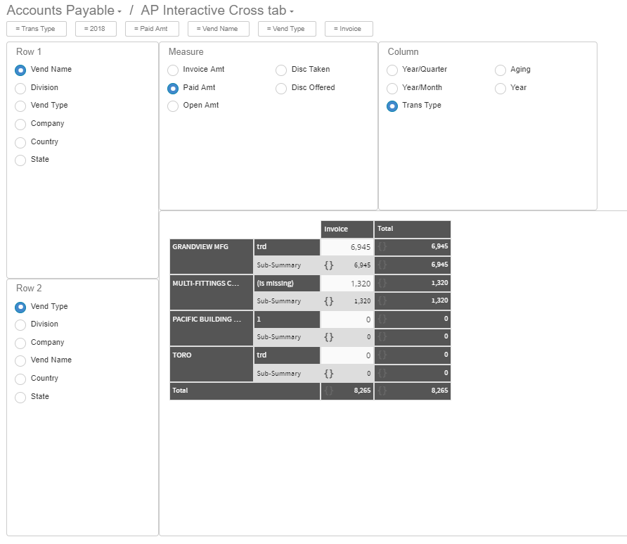 AP Interactive Cross Tab dashboard