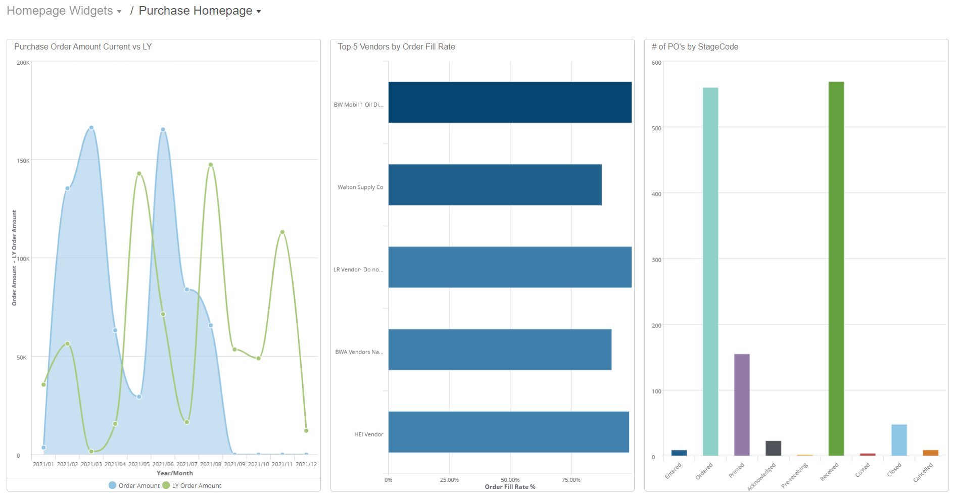 nt_screen__homepagewidget_purchasing