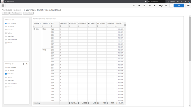 nt_screen_warehouse-transfer-interactive-detail-dashboard