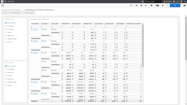 nt_screen_warehouse-transfer-summary-dashboard