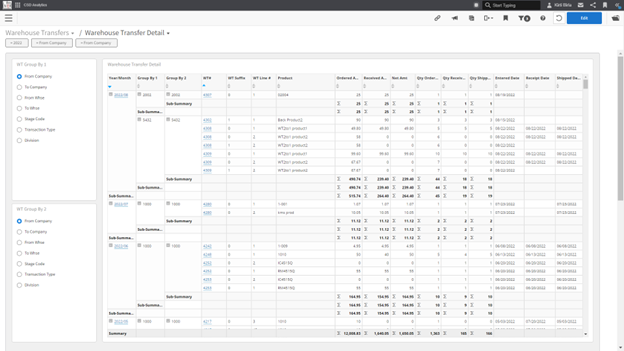 nt_screen_warehouse-transfer-detail-dashboard