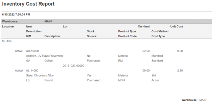 Inventory Cost Report