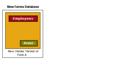 New basic vendor form