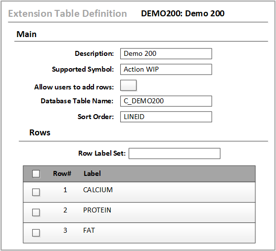 Custom Table Customs Example 2a