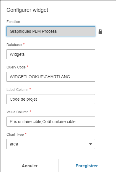 configure_charts_widget_french
