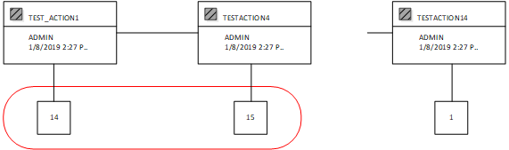 visualworkflowcomplexlooplinesex1