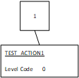 visualworkflowcomplexlooplineex2