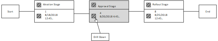 visualworkflownodeconnectors