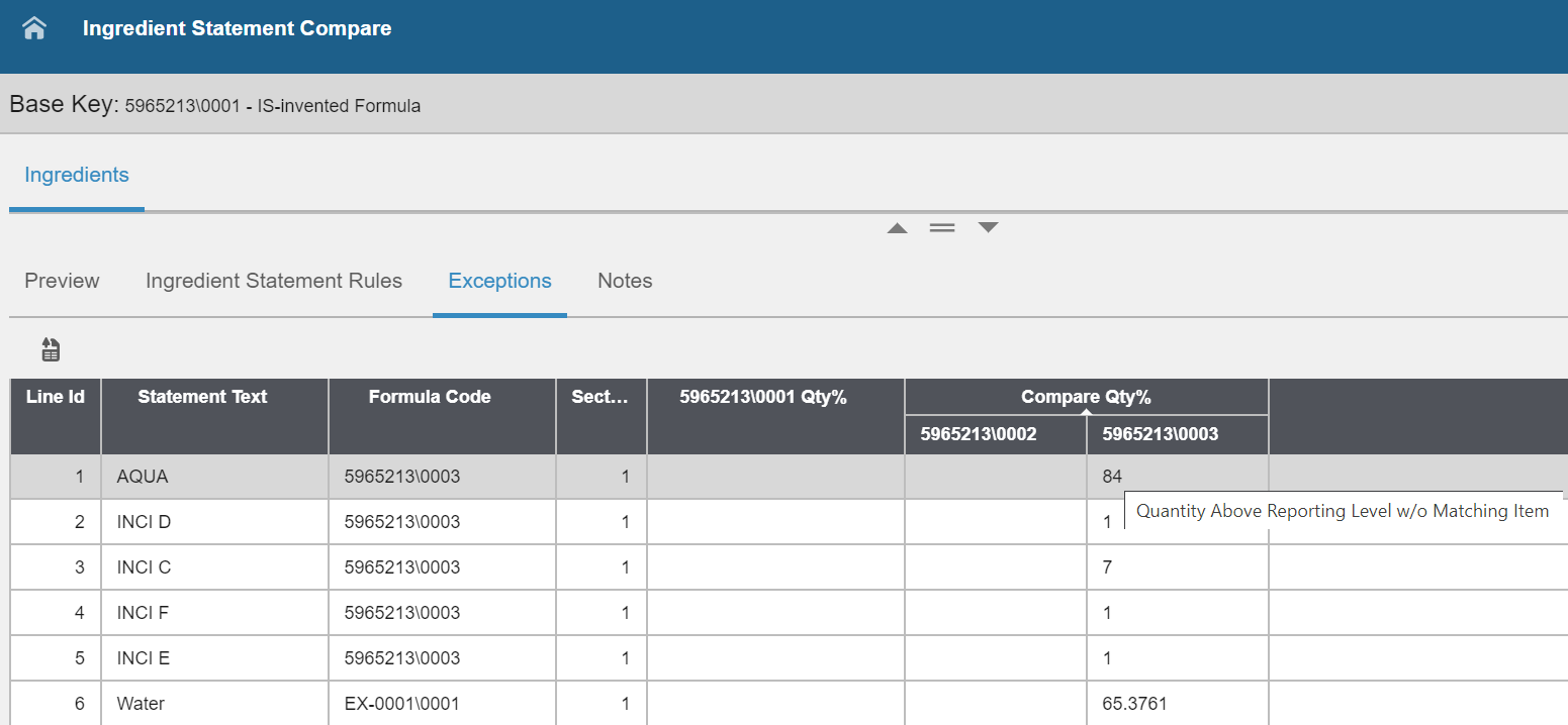 Ingredient Statement Compare exceptions