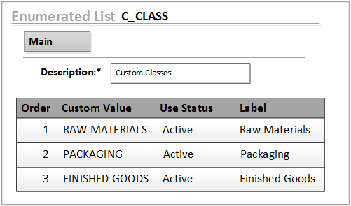 Enum List Class Example