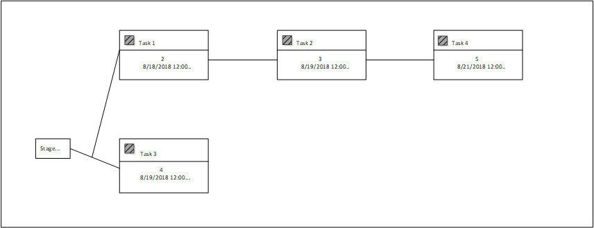 visualworkflowlooplineconnectors