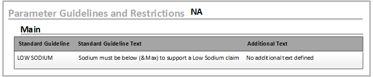 Example of Parameter Guideline