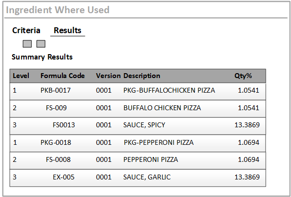 ingredient_where_used_results