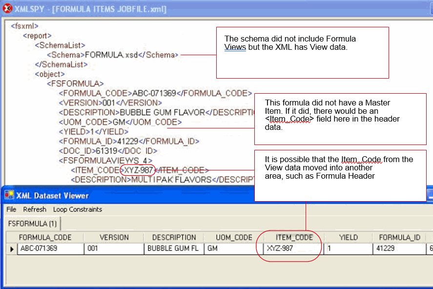 Invalid data in report