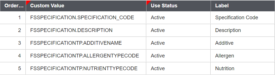 Adding new source field column