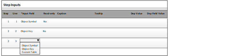 Step Inputs Tab Adding Wizards