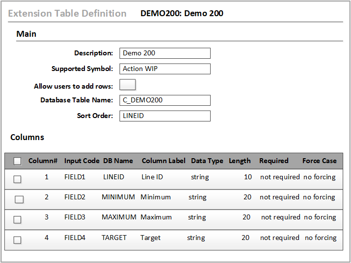 Custom Table Custom Tab Example 2