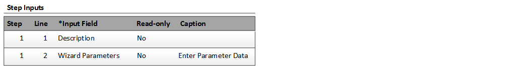 Custom Table Derived Fields Step Inputs