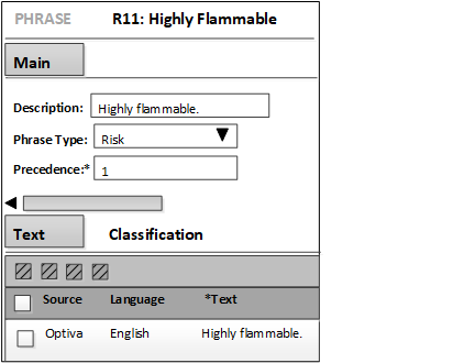 pg453_creating_phrase_highly_flammable