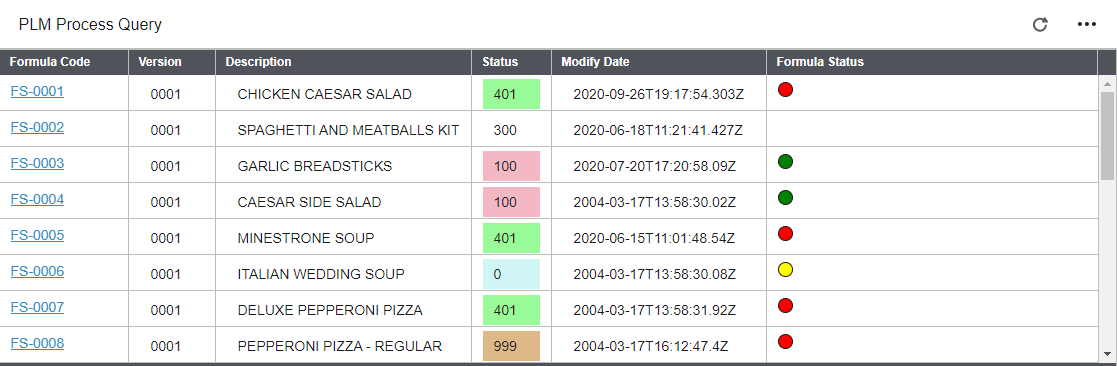 query_conditional_formatting