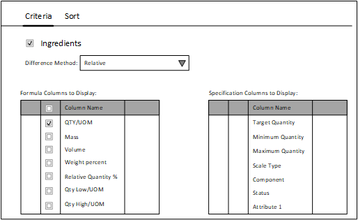 specifying_the_criteria_ingredients