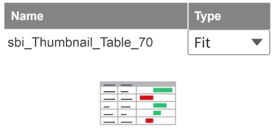 Eine skalierte Miniaturansicht der Tabelle, die unter einer Berichtstabelle platziert ist