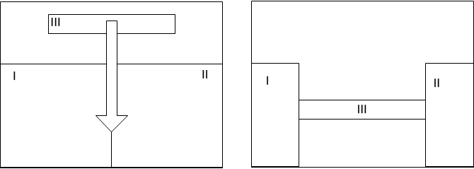 Beispielbild für das Dazwischenschieben von Widgets