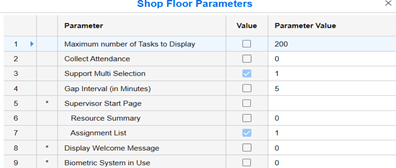 Shop floor parameters